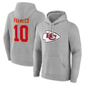 Elroe KC.Chiefs #10 Isiah Pacheco Player Gray Pullover Hoodies Stitched Jerseys