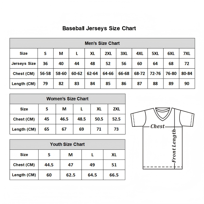 Elroe C.Guardians #32 Gavin Williams Player Navy Limited Elite Home Stitched Jerseys